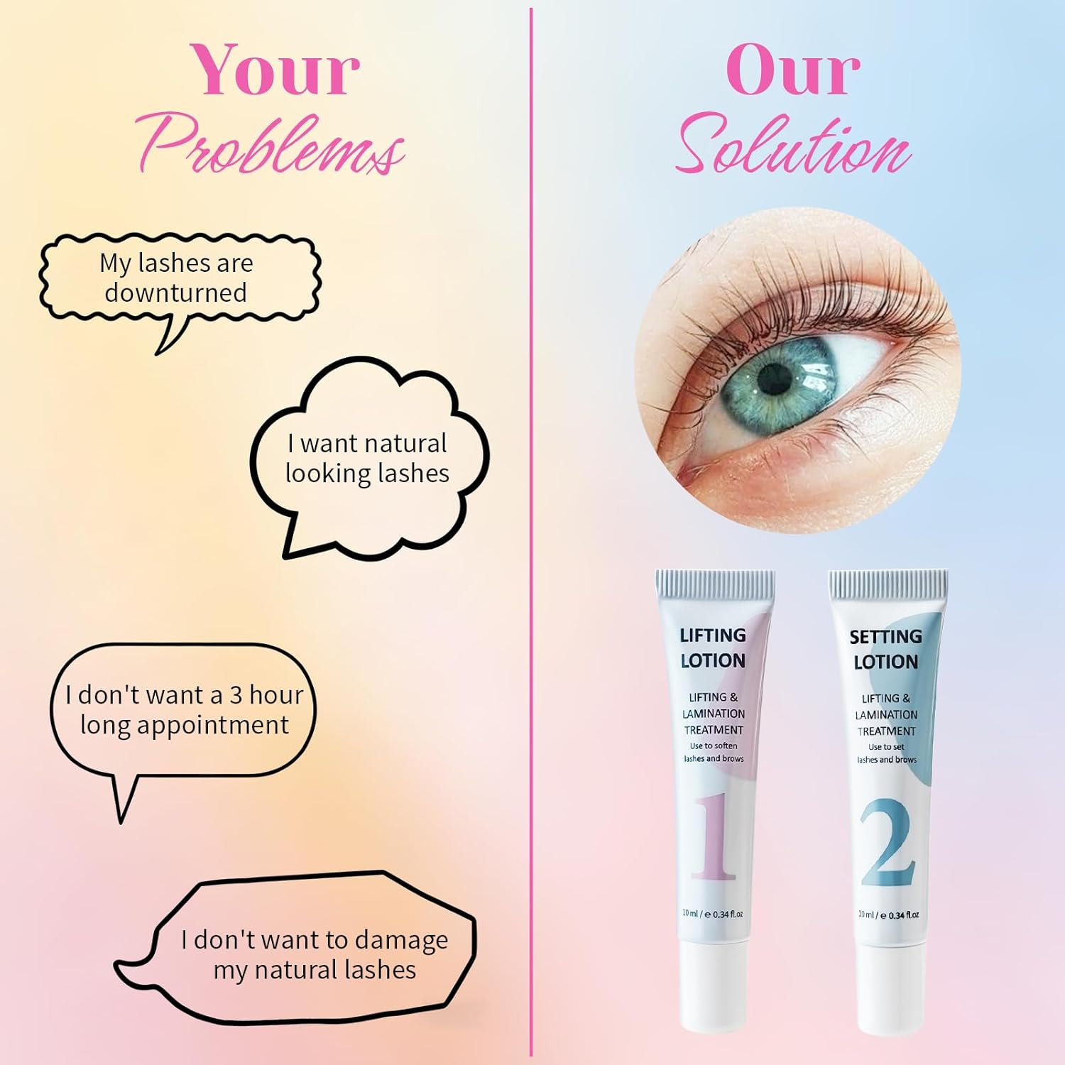 LOMANSA 10 ml Fix Permanenten  - Eyelash Extension Full Set recensie en prijs