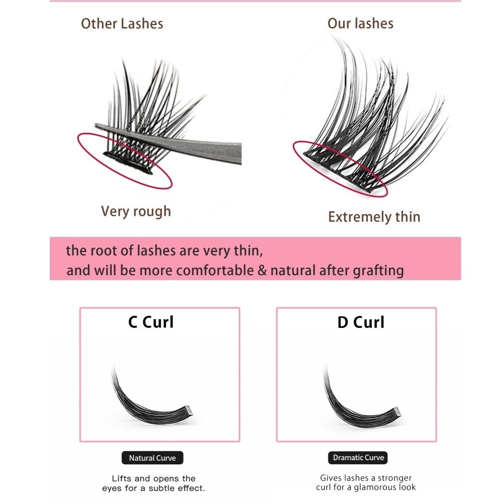Natuurlijke Look DIY Wimperver - Eyelash Extension Full Set recensie en prijs