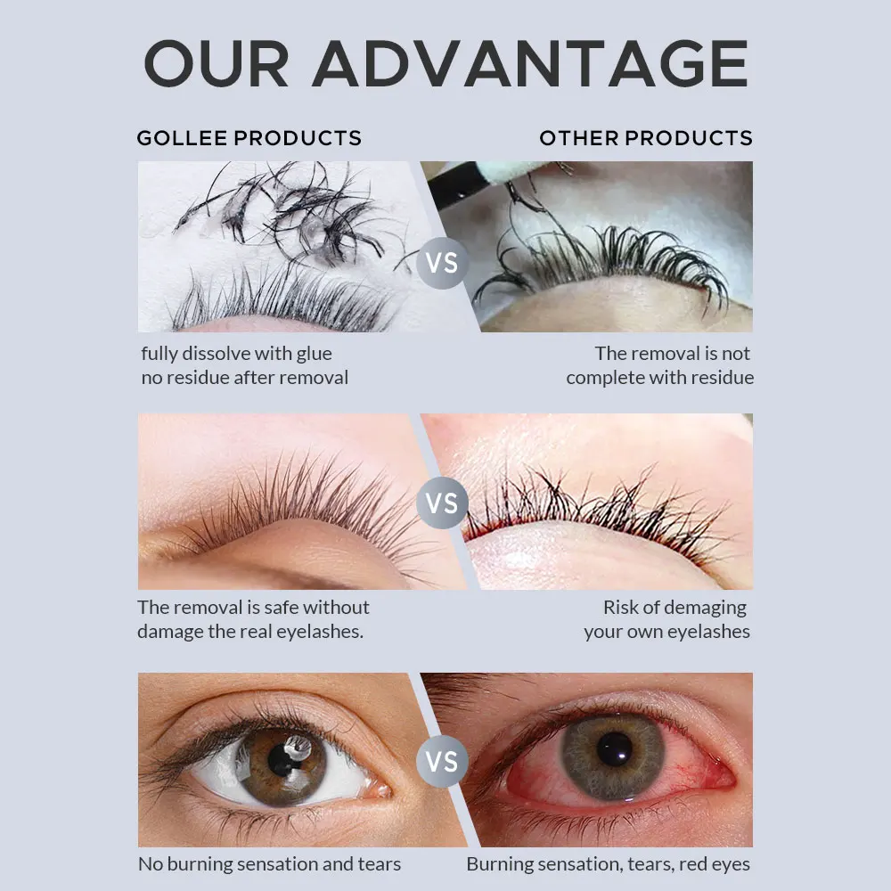 Gollee 5/10 PCS Professionele  - Sensitive Lash Glue recensie en prijs
